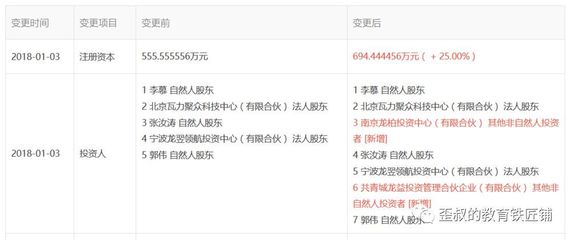 青少年機器人教育品牌“瓦力工廠”完成數(shù)千萬元A輪融資，資本加速布局素質(zhì)教育賽道